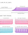 Ensemble de Peignes de Mise en Évidence Ultime 2.0 - 5 Tailles - Violet/Rose